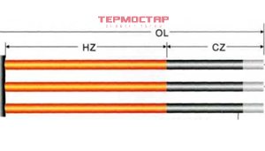 КК нагреватель тип W